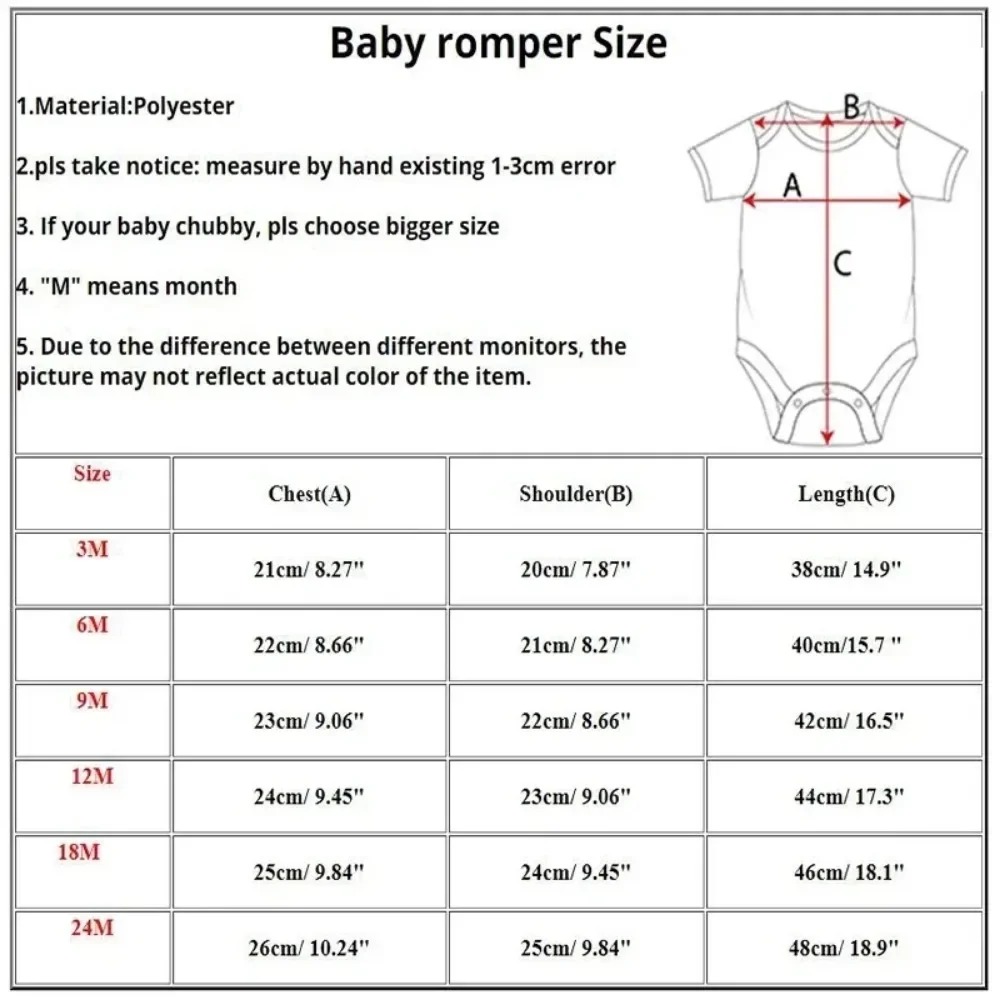 Детское боди с коротким рукаво – обзор и цена Baby Clothing Name